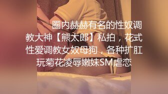 ❤️❤️圈内赫赫有名的性奴调教大神【熊太郎】私拍，花式性爱调教女奴母狗，各种扩肛玩菊花凌辱嫩妹SM虐恋